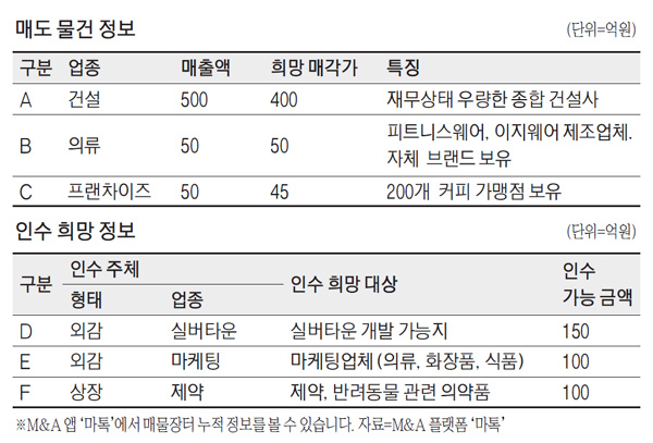 (주)우량건설 이미지