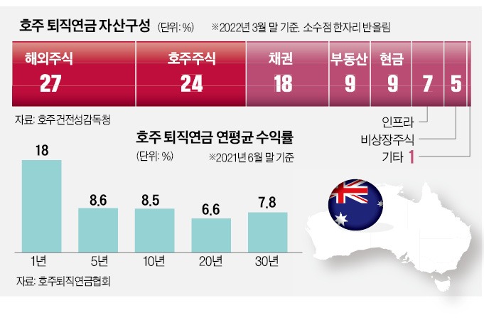 시민슈퍼 이미지