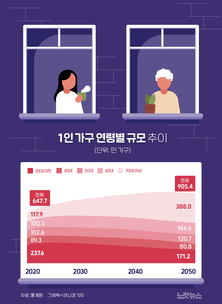 클릭가구 이미지