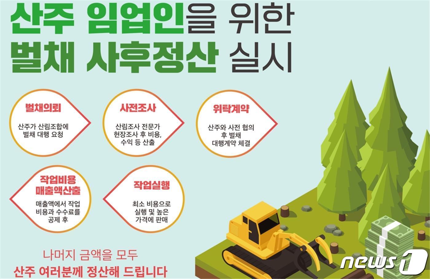 진안군산림조합 이미지