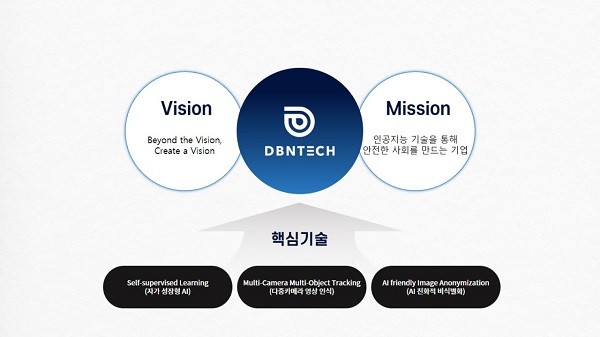 미래엔텍 이미지