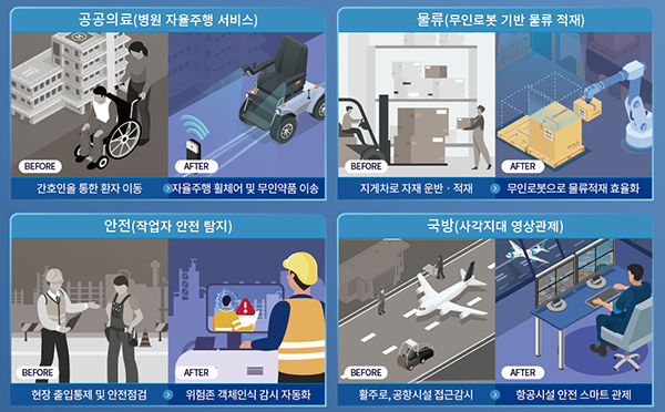 이음컨설팅 이미지
