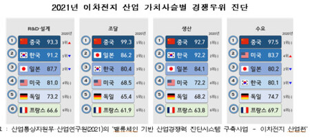 한국종합설계 이미지