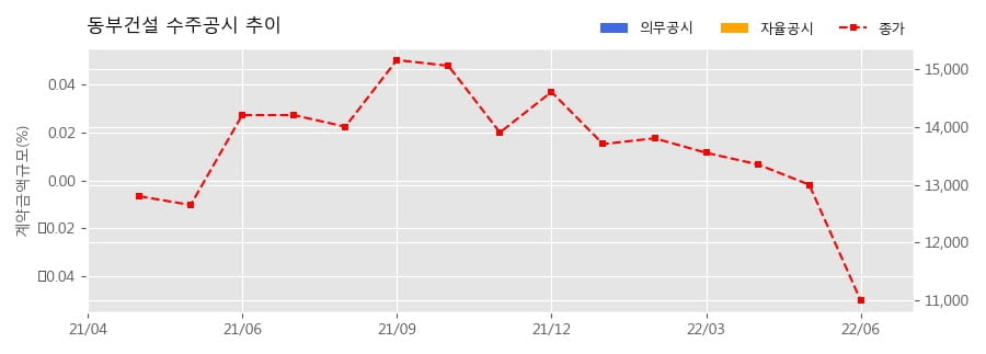 하나머티리얼즈(주) 이미지