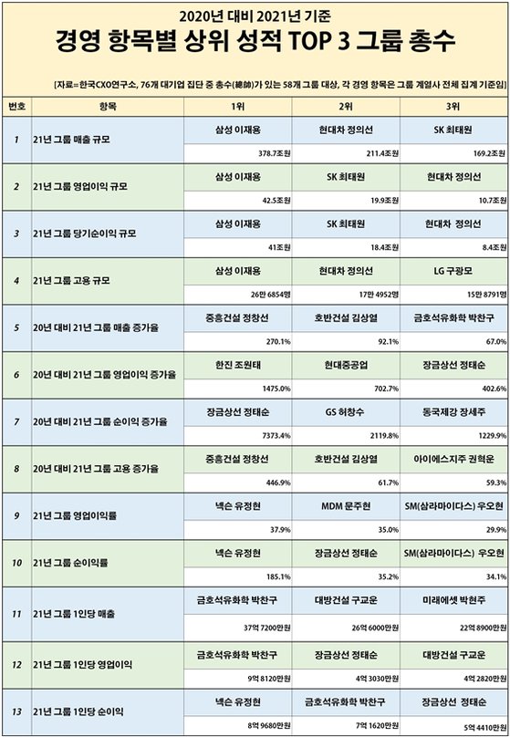 내실상회 이미지