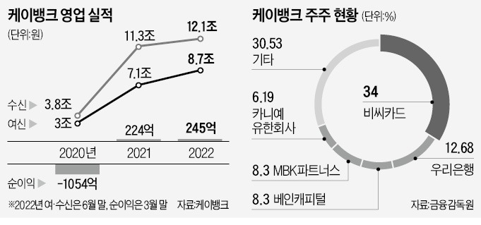 케이글로벌마켓 이미지