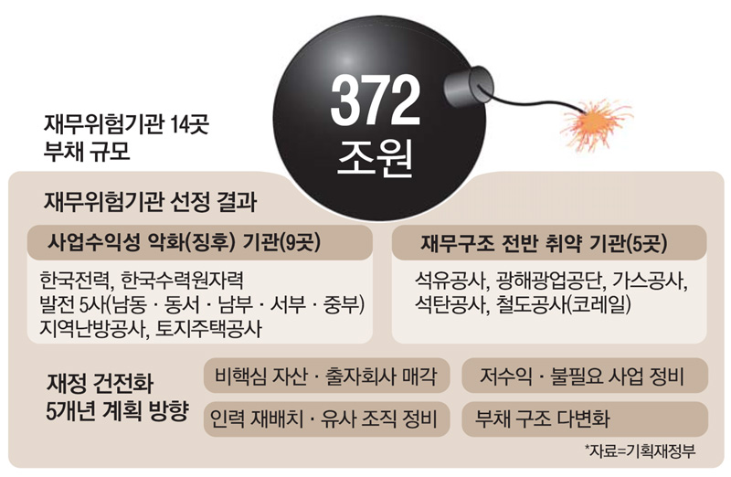 한전인력공사 이미지
