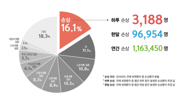 밝은조명 이미지