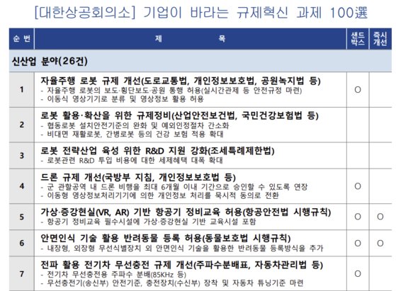 충전지대 이미지