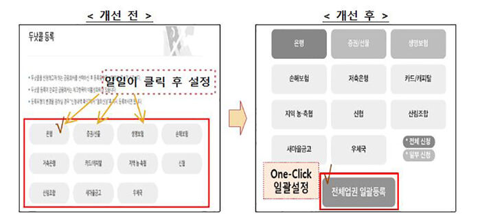 원클릭시스템 이미지