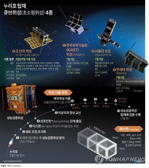 온전정보통신 이미지