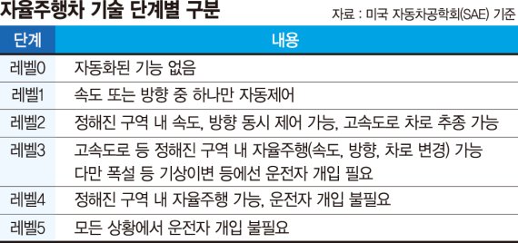 택시커피 이미지