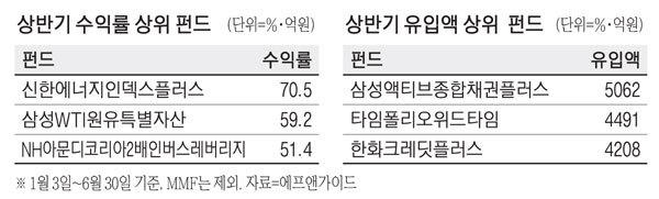 신한에너지 이미지