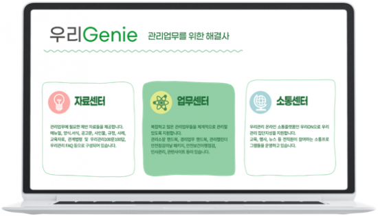 비전종합관리 이미지