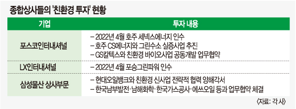 그린종합상사 이미지