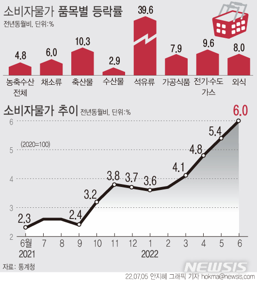 뾰족한수 이미지