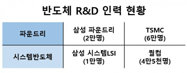 삼성인력 이미지