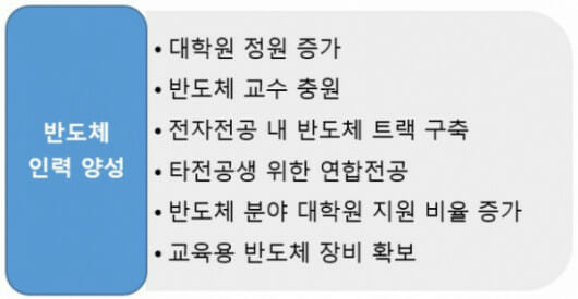 삼성인력 이미지