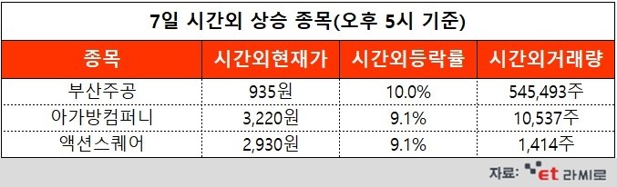 엠제이와이 이미지