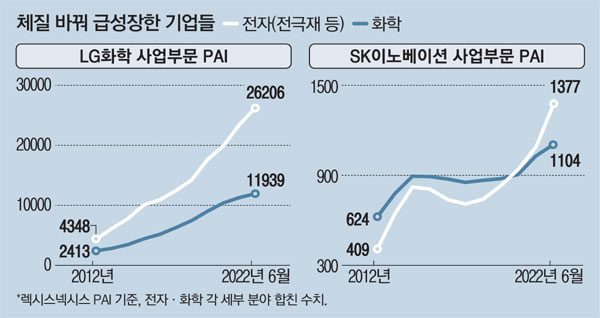 우주전자 이미지