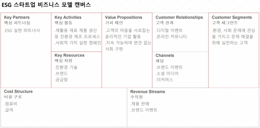 (주)머니키 이미지