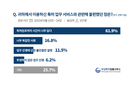 법률사무소우림 이미지