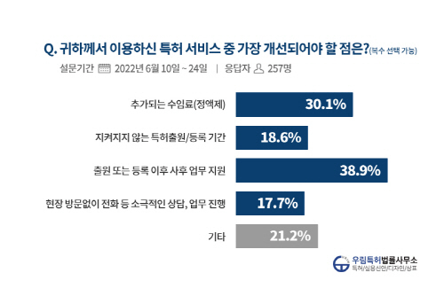 법률사무소우림 이미지
