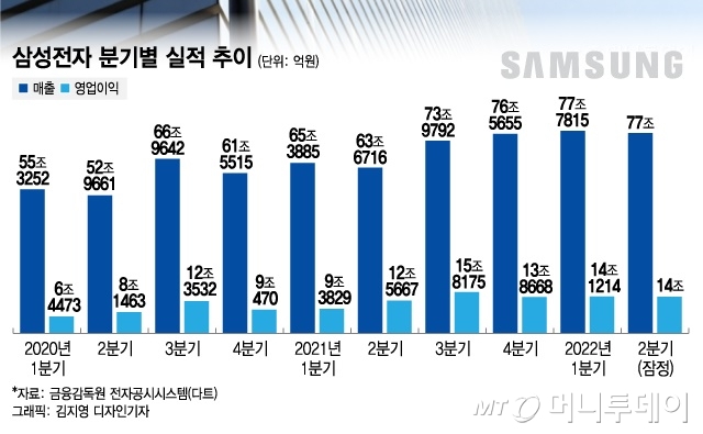 개미전자 이미지