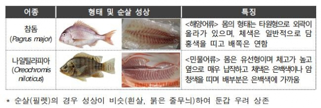 한초밥 이미지