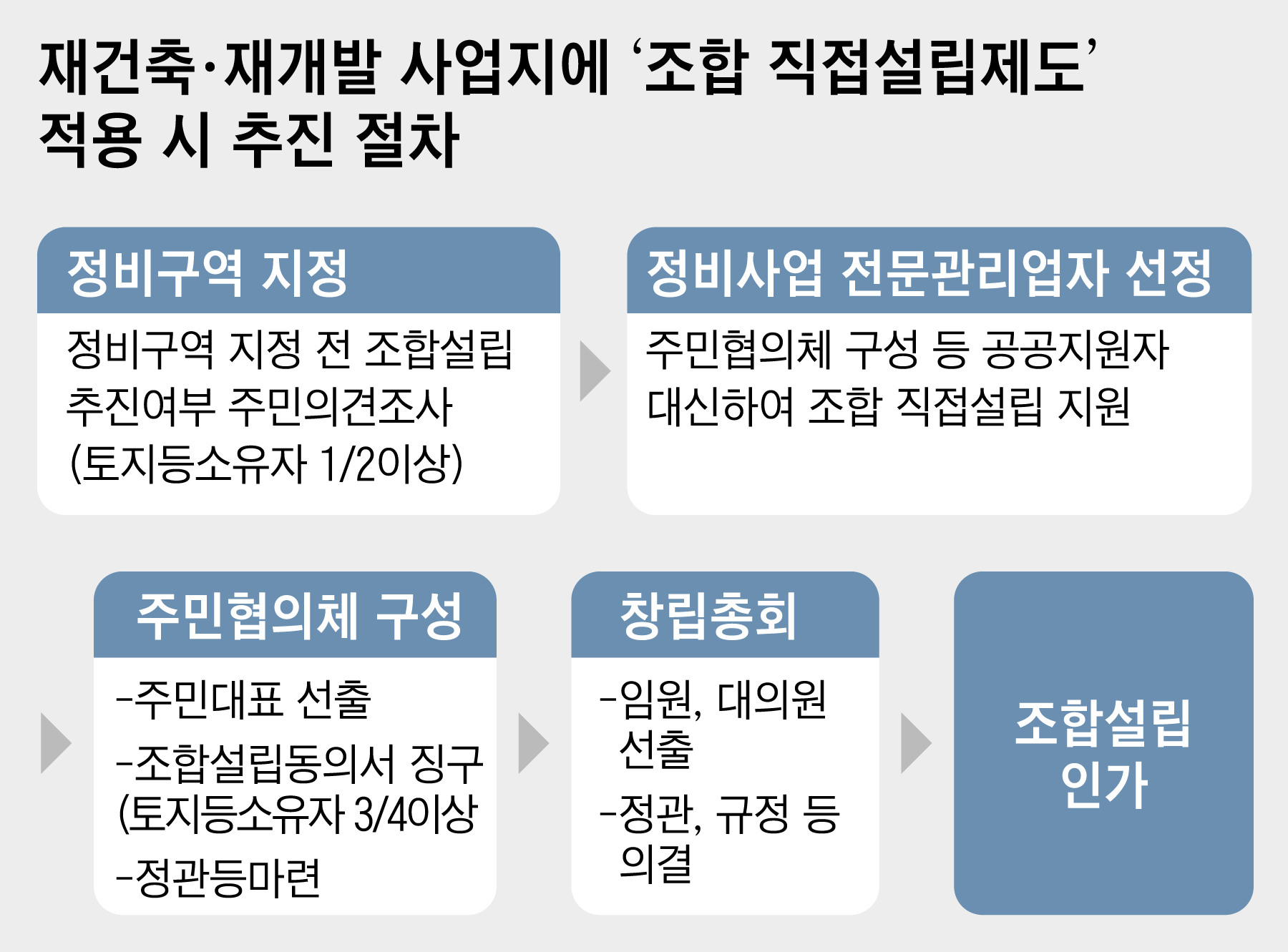 상지기획 이미지