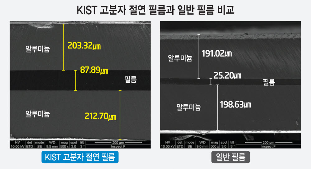 케이피전기 이미지