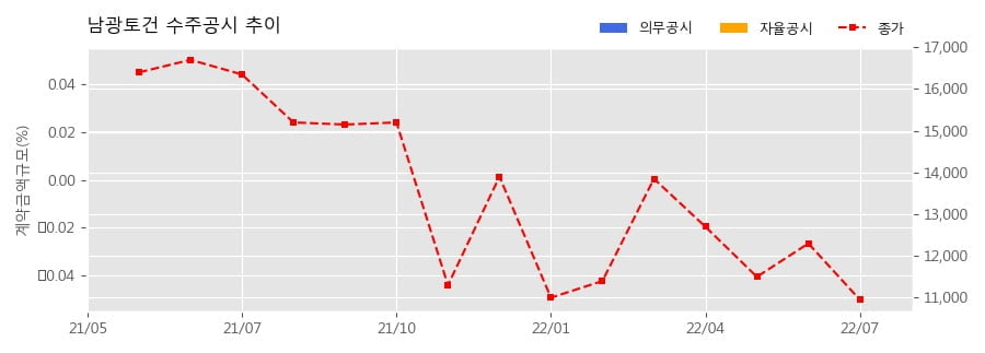 남광모바일 이미지