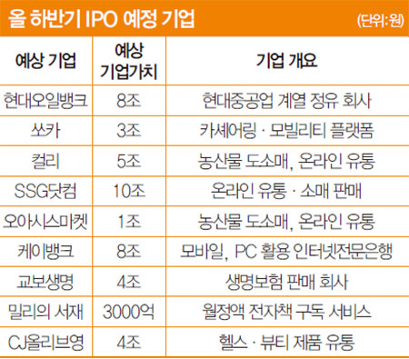 대한오일뱅크 이미지