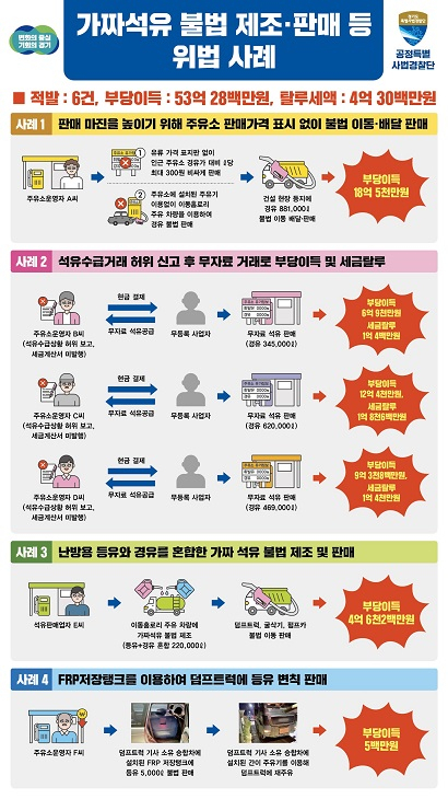 경기석유 이미지