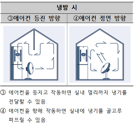 우리에어컨 이미지