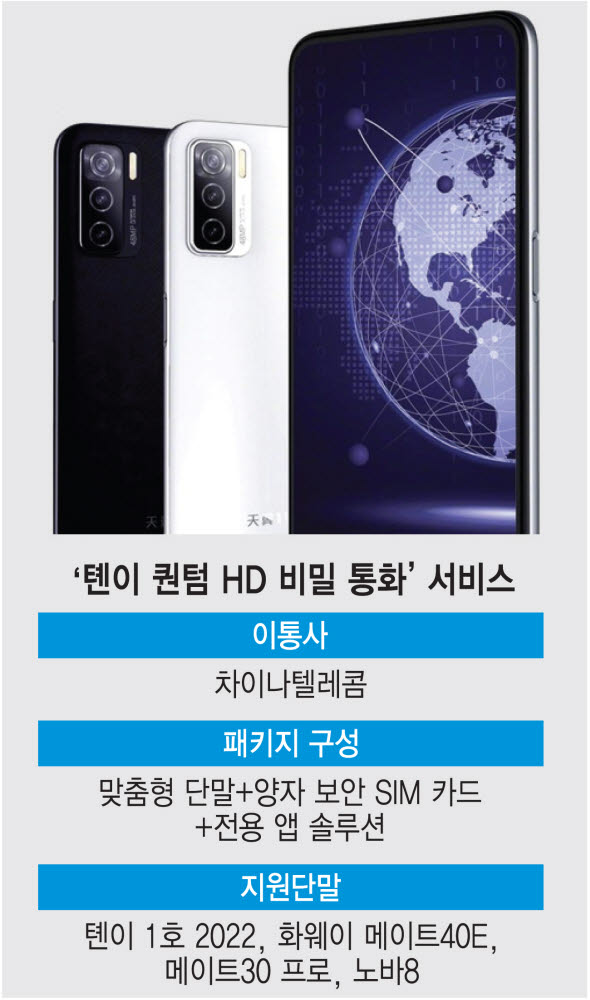 톈이 이미지