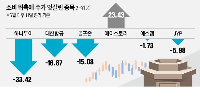 여행엔주 이미지