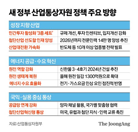 윤그래픽 이미지