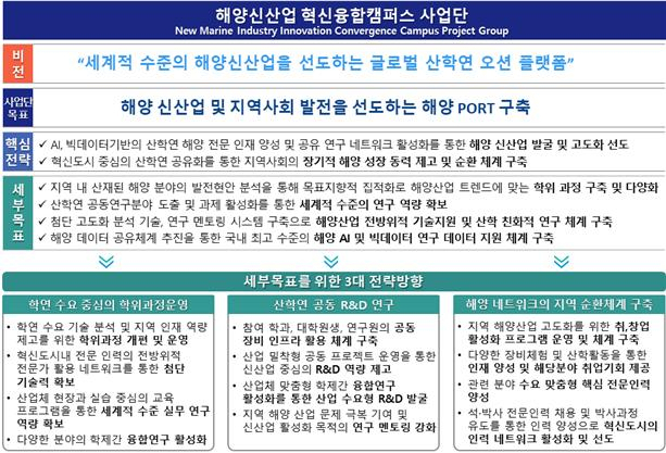 한국융합교육개발원 이미지