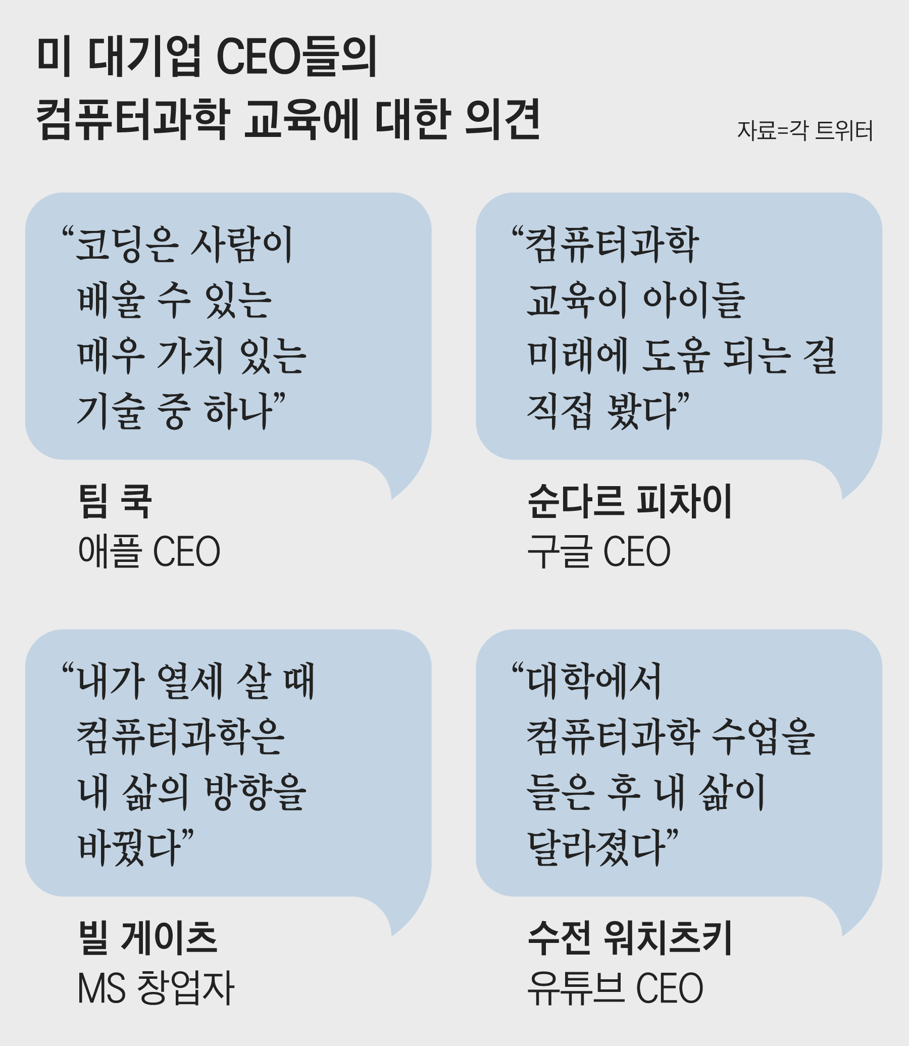 컴퓨터밸리 이미지