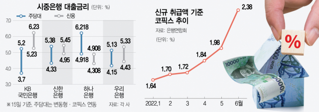 마통 이미지