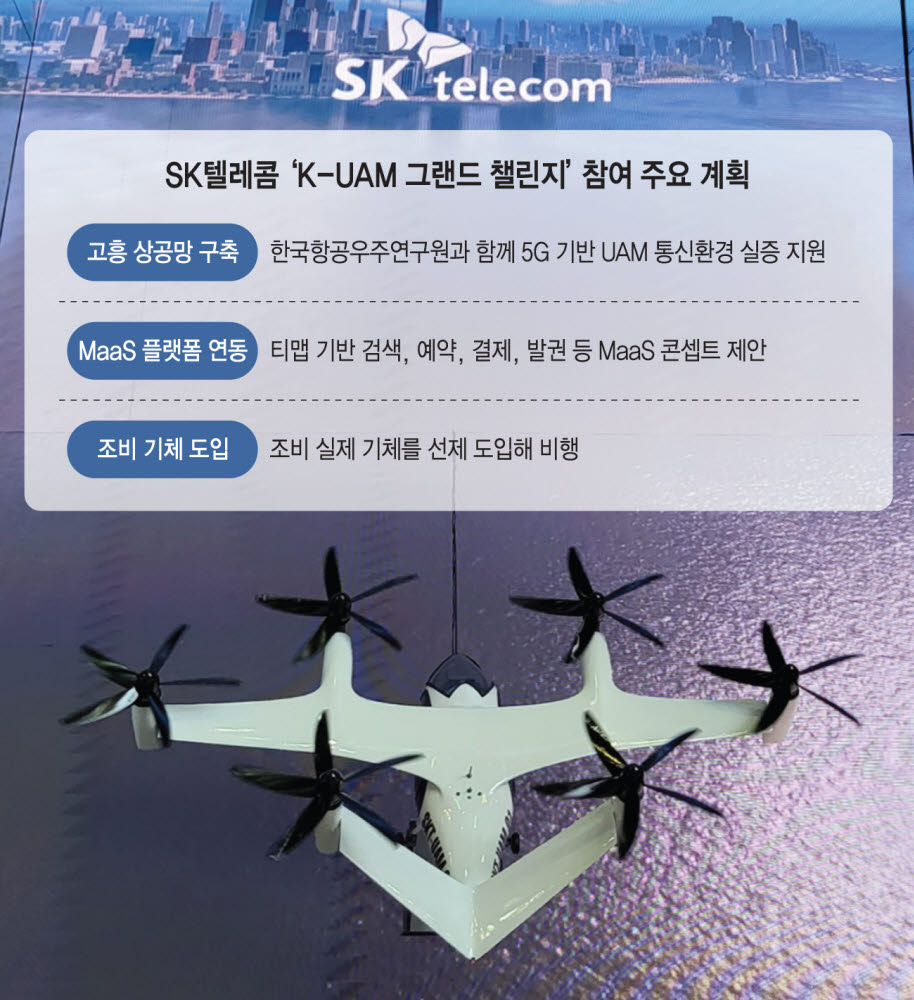 하늘텔레콤 이미지