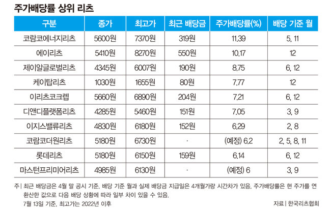 밸류더원 이미지