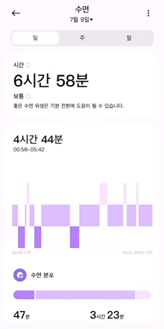 미밴드7으로 수면을 측정하면 미 피트니스 앱에서 자세한 결과를 확인할 수 있다./사진=앱 캡처