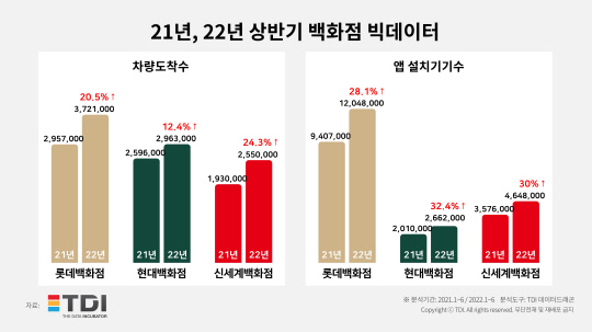 충청마트 이미지
