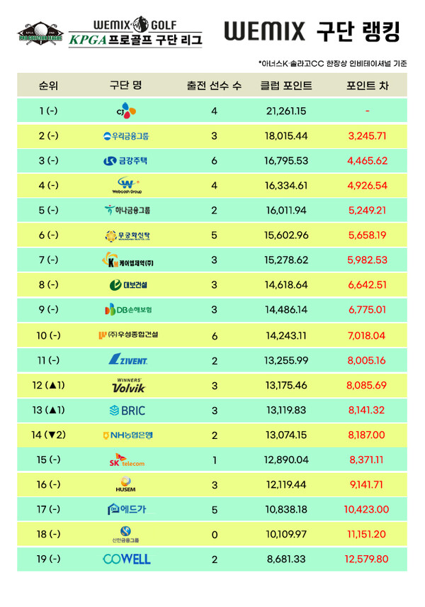 케이엠종합건설 이미지