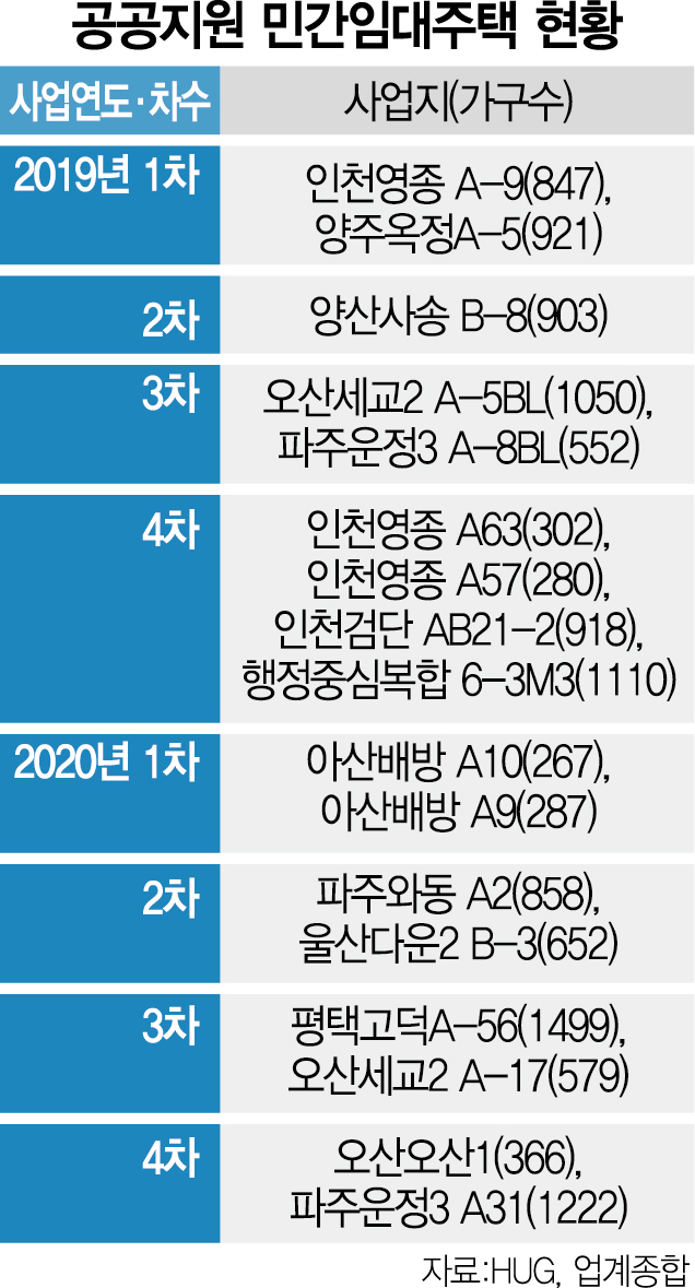 뜨지가구 이미지