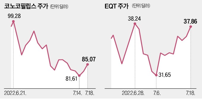 중앙에너지(주) 이미지