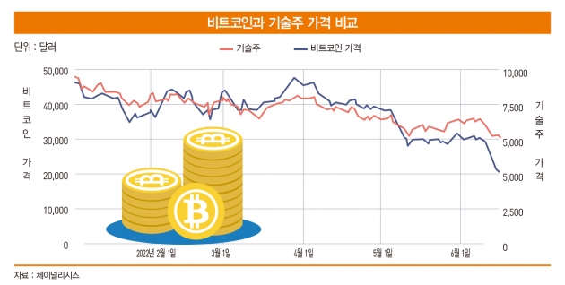한국가상자산평가 이미지