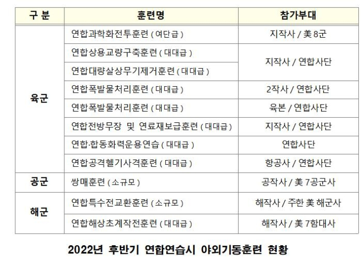연합 이미지